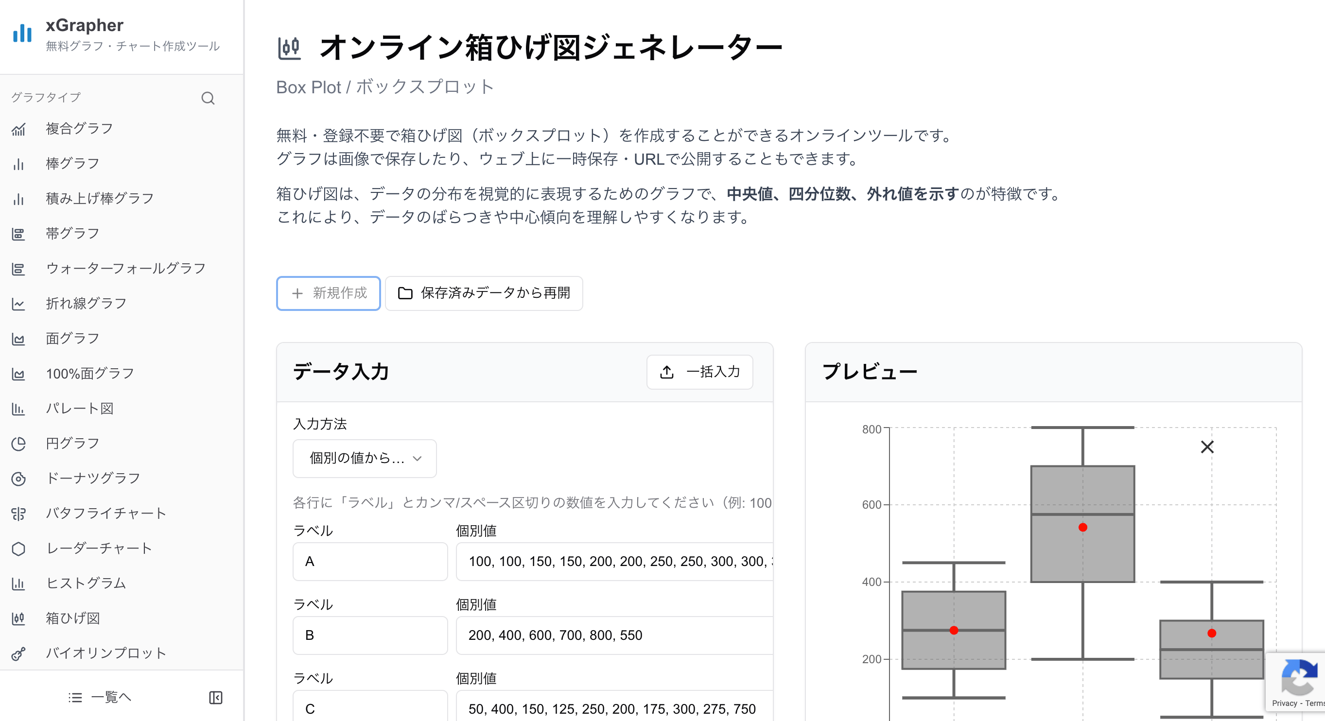 xGrapherの箱ひげ図作成画面 xGrapherの箱ひげ図作成画面